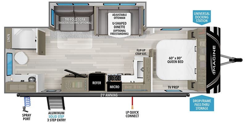 2027 Grand Design Imagine 2600RB - Image 2