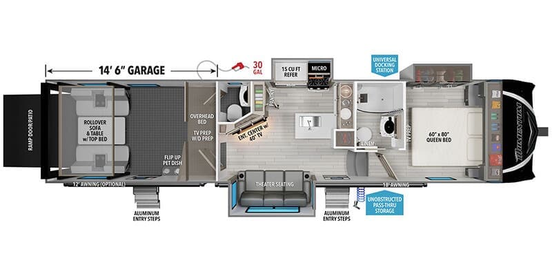 2027 Grand Design Momentum G-Class 350G - Image 2