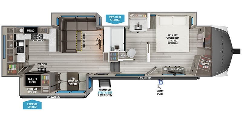 2027 Grand Design Influence 3203GK - Image 2